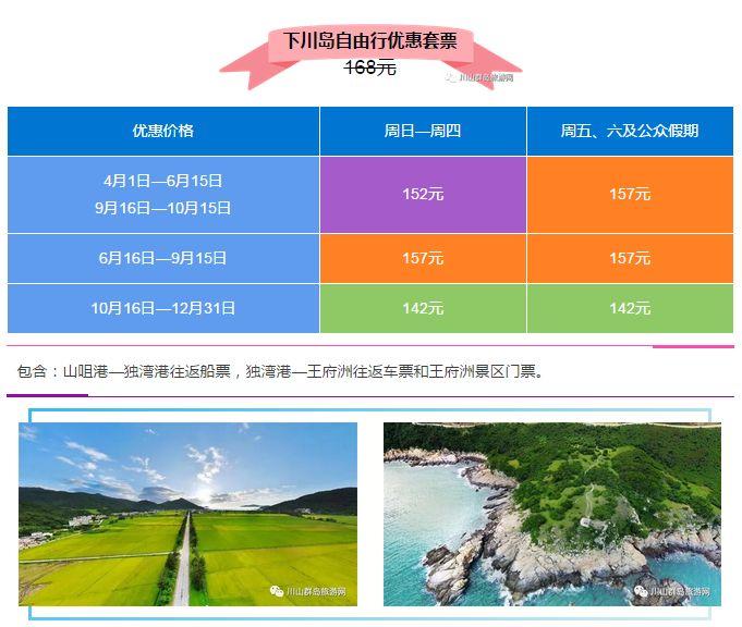 【臺山景區4】初春的川山群島，美景美食與美呆了的心情！