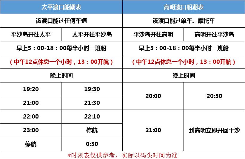 【中秋·國慶 | 佛山君御溫德姆】至抵親子避暑套餐享“廣東帆船酒店”的奢華體驗，度假必備要素“吃喝玩樂”一站式搞掂！